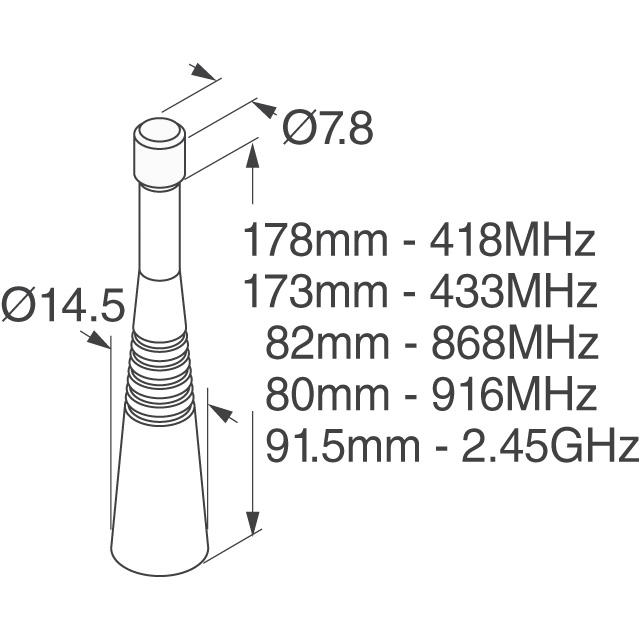 ANT-433-CW-QW Linx Technologies Inc.  Antenas de RF